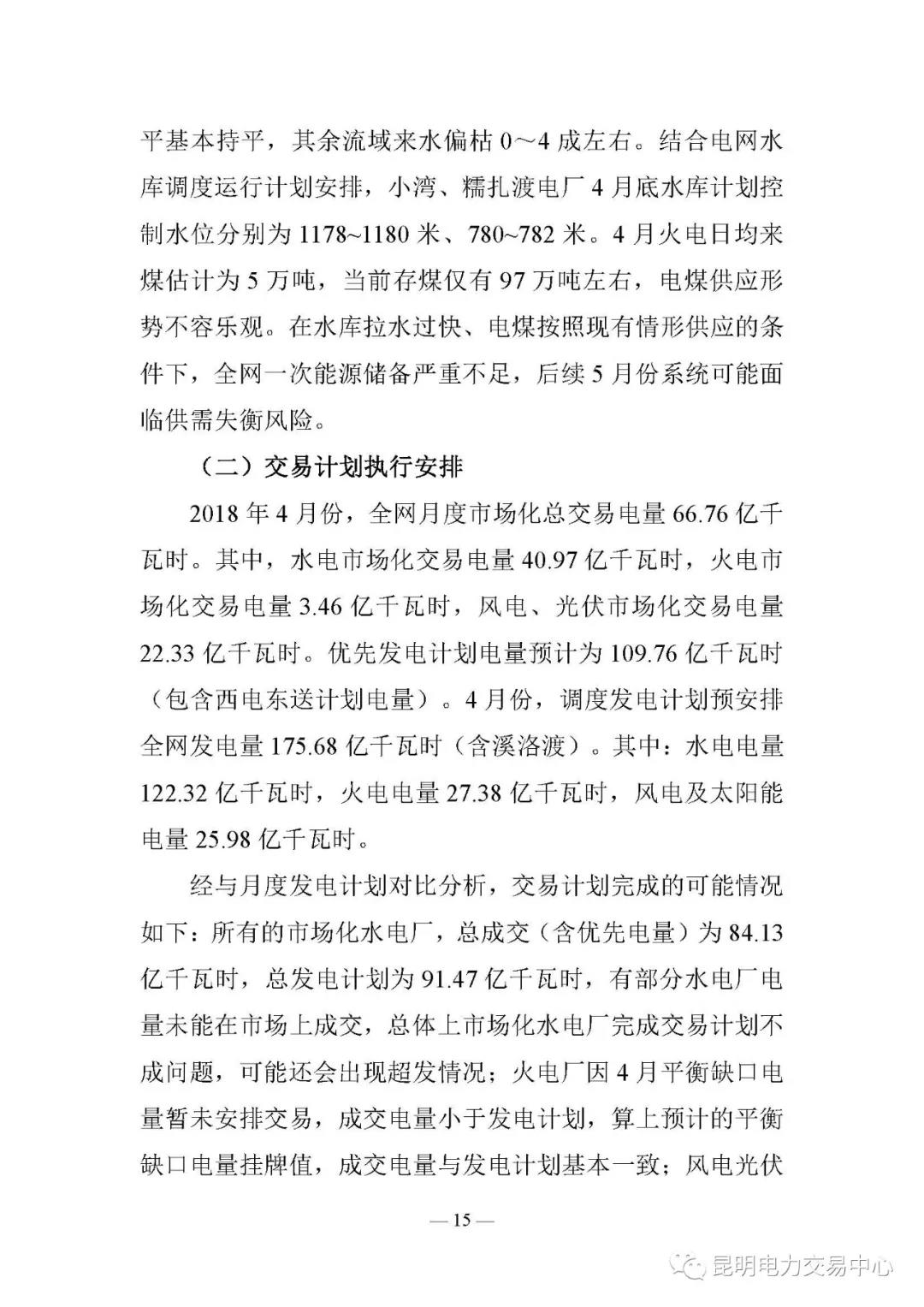 云南电力交易月报（2018年4月）