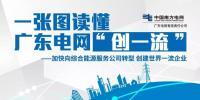 一张图读懂 | 广东电网如何创建世界一流企业?
