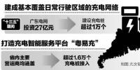 电动汽车|电企:多举措加大充电设施建设力度