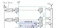 基于分層控制的微電網(wǎng)并網(wǎng)諧波電流主動(dòng)抑制控制策略