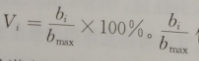 互联网环境下智慧售电关键技术——评估技术