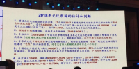 王斯成:2018年<font color=