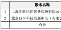 进军运营领域!泰胜风能将出资设立泰胜风能(北京)科技发展有限公司