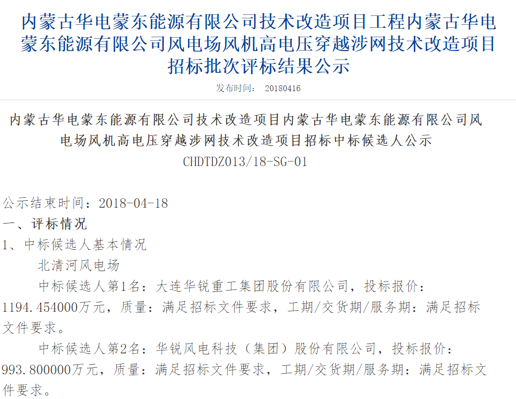 速看丨华电集团4个风电项目中标候选人及报价公示！