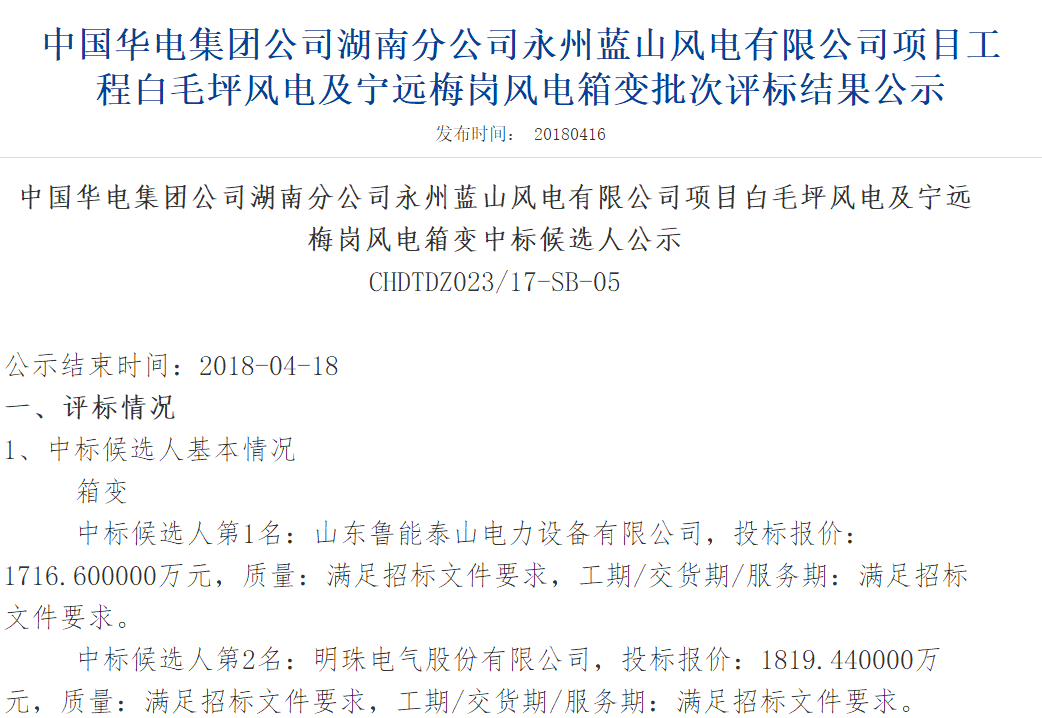 速看丨华电集团4个风电项目中标候选人及报价公示！