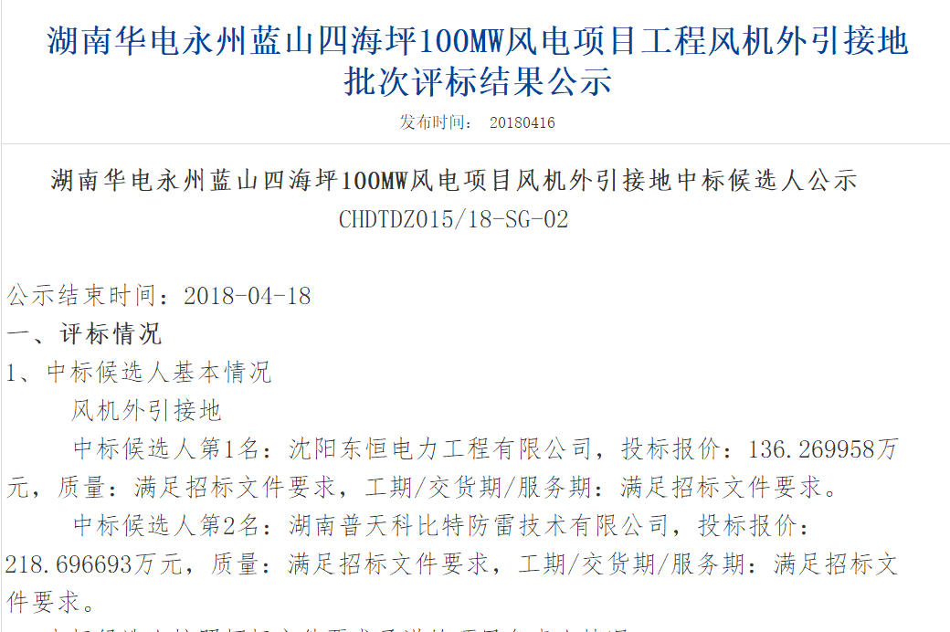 速看丨华电集团4个风电项目中标候选人及报价公示！