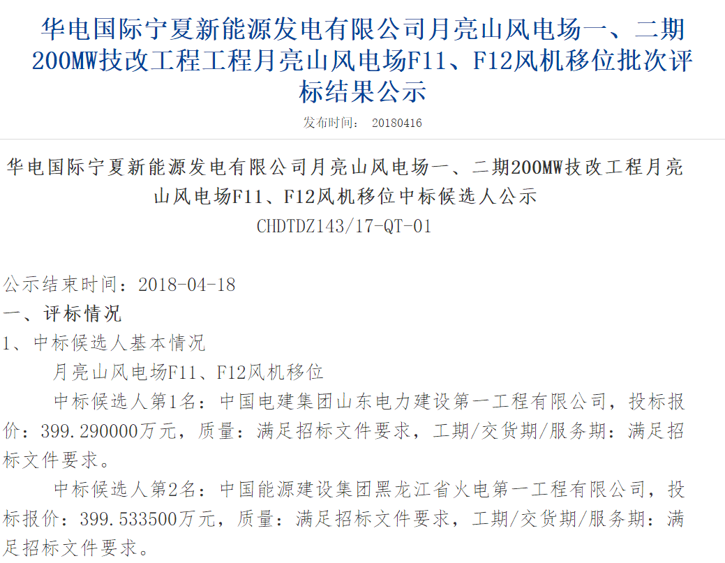 速看丨华电集团4个风电项目中标候选人及报价公示！