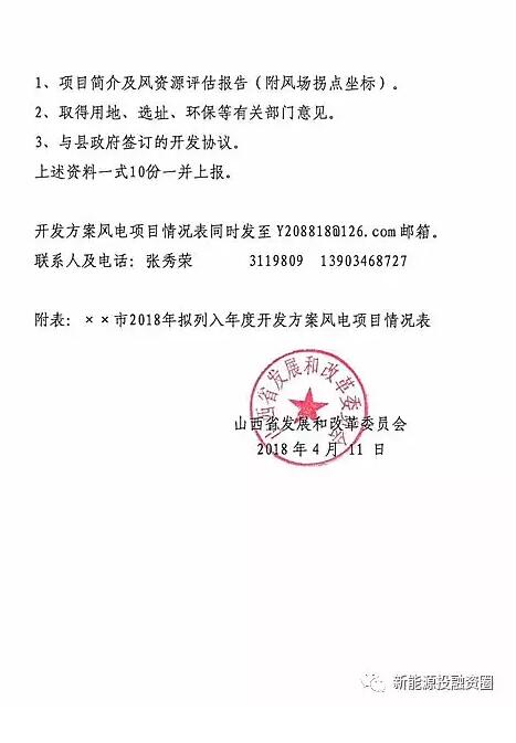 今日截止！山西发改委要求各市上报2018年风电开发