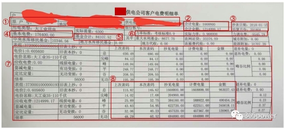 售电能手养成记——用户电费单怎么看？