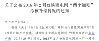 2月份陕西电网“两个细则”考核补偿情况：19家风电场上网电量32905.01万千瓦时