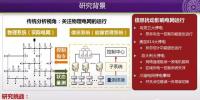 清华大学郭庆来:电力信息物理融合系统建模与<font color=