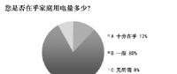 红利正逐渐向全社会释放 居民将受惠于用电成本降低