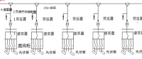 【设计】光伏发电用0.1MW单元逆变器-箱变一体化装置