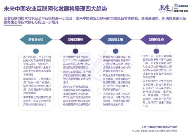 2017中国农业互联网化报告