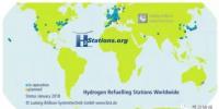 世界主要国家氢能<font color=
