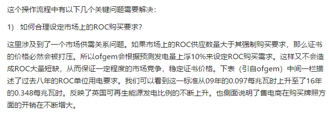 如何评价中国建立风电光伏“绿证”制度？