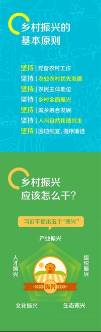 践行"互联网金融+农业" 争时金融大力支持三农