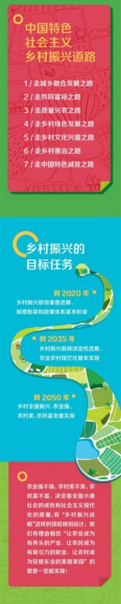 践行"互联网金融+农业" 争时金融大力支持三农