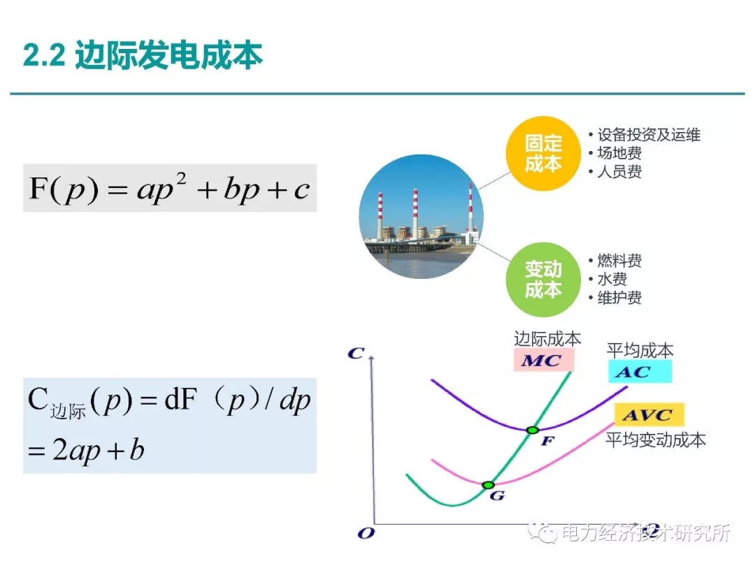 解读丨如何管理电力现货市场的价格波动风险