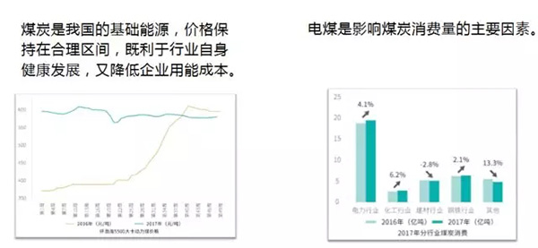 电力规划设计总院：预计中国今年全社会用电量增速超过4%