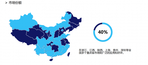  日华科技聚焦公共安全行业需求 助力智慧城市建设