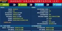 广东省2018年5月统一出清价初步结果出炉:-42.00厘