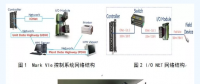  DCS机柜内温度高导致交换机故障处理及优化措施