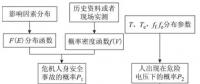 基于最低合理可行准则的接地网安全风险评估