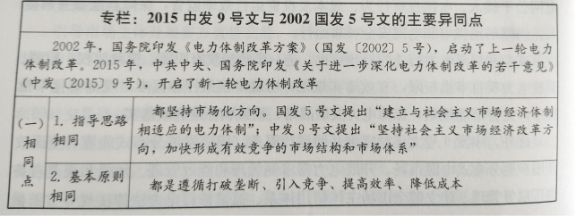 电力体制改革：加强电力体制改革的组织实施