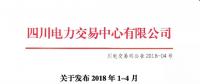 四川2018年1-4月电力直接交易火电配置情况公告