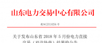 山东2018年5月份双边协商交易结果：交易电量4288850兆瓦时