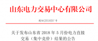 山东2018年5月份集中竞价交易：出清价384元/兆瓦时