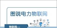 电力物联网,未来已来