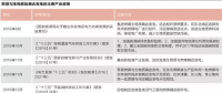 燃煤“掉包”骗补情况频发！燃煤联姻生物质困局何解？