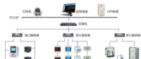 仪科仪表电力监控系统
