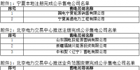 宁夏9家售电公司通过公示