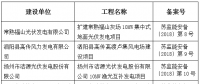 江苏电力建设工程安全管理备案公告（第4号）