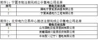 宁夏9家售电公司通过公示