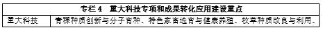 西藏“十三五”产业发展总体规划：推广烟气脱硫脱硝技术 加大生物质燃料综合利用(3)