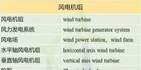 收藏！这150个风电<font color=