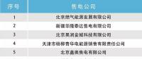北京新公示13家售电公司
