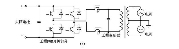 光伏逆变器主电路及电力电子器件