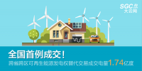 全国首例成交!跨省跨区可再生能源发电权替代交易成交电量1.74亿度