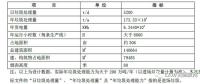 26亿！杭州垃圾焚烧项目尘埃落定 准DBO引关注