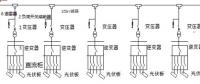 光伏发电用0.1MW单元逆变器-箱变一体化装置设计新方案