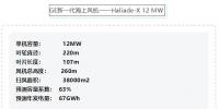 官方发布！12MW<font color=