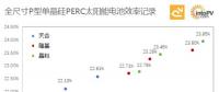 高手过招！一张图看天合、隆基与晶科如何一次次打破单晶PERC电池效率记录