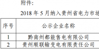 貴州2018年5月納入電力市場(chǎng)主體目錄的<font color=
