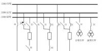 对一起220kV母线<font color=