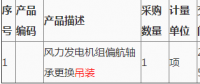 第2次大唐新能源蒙西公司红山口风场风力发电机组偏航轴承更换吊装询价采购结果公告